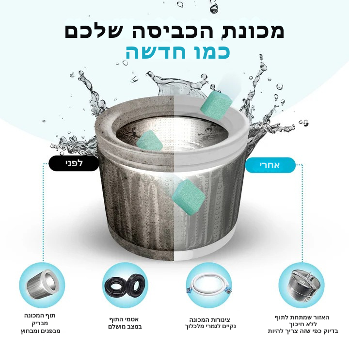 למה מה שניסיתם עד עכשיו לא פתר את הבעיה