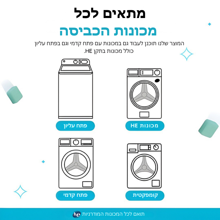 Capsule Cleaner - טבליות כביסה